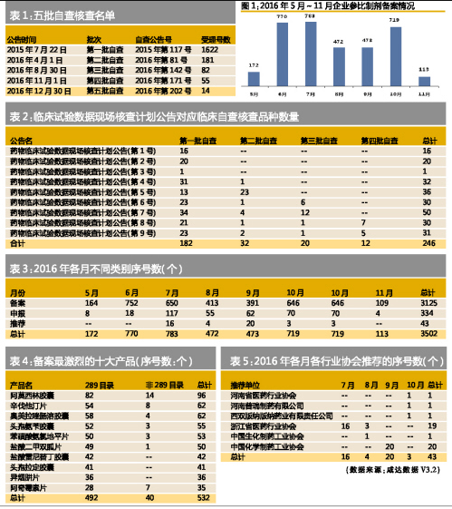 28圈-28圈官方网站-相信品牌的力量