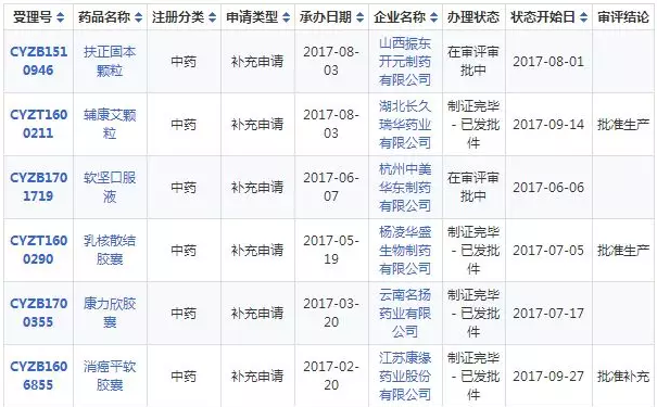 28圈-28圈官方网站-相信品牌的力量