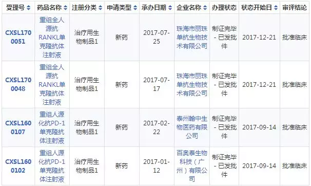 28圈-28圈官方网站-相信品牌的力量