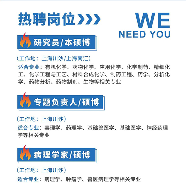 28圈与您相约2021中国药科大学上海校友年会