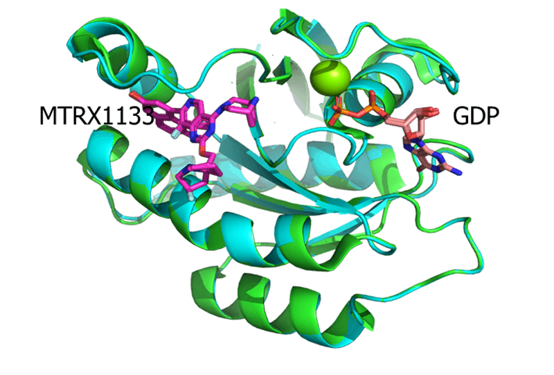 KRAS-G12D-RTX1133-共结晶与MRTX1133（7RPZ，PDB）的结构比较.png