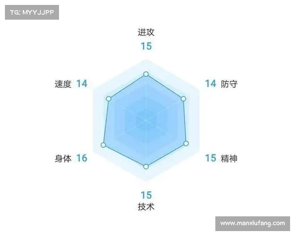 足球球员续约谈判策略分析及其对球队未来发展的深远影响