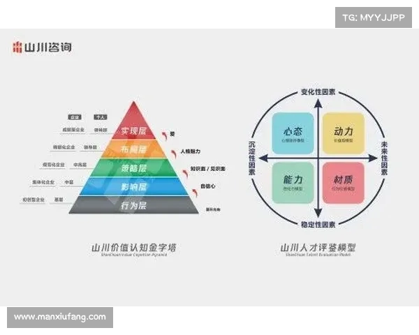战术演示解析与实战应用技巧探索,提升战斗力的关键要素剖析 战术演示解析与实战应用技巧探索,提升战斗力的关键要素剖析